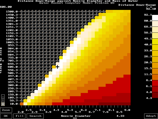 Right Click and Zoom In to see better or Left Click to show full screen.